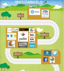 Graffiteandoel19Artefactosdigitales